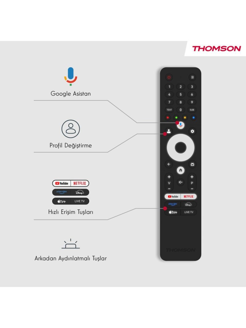 110001192965847 110001192965847 - Thomson 55Mg7c15 Televizyon Kumandası