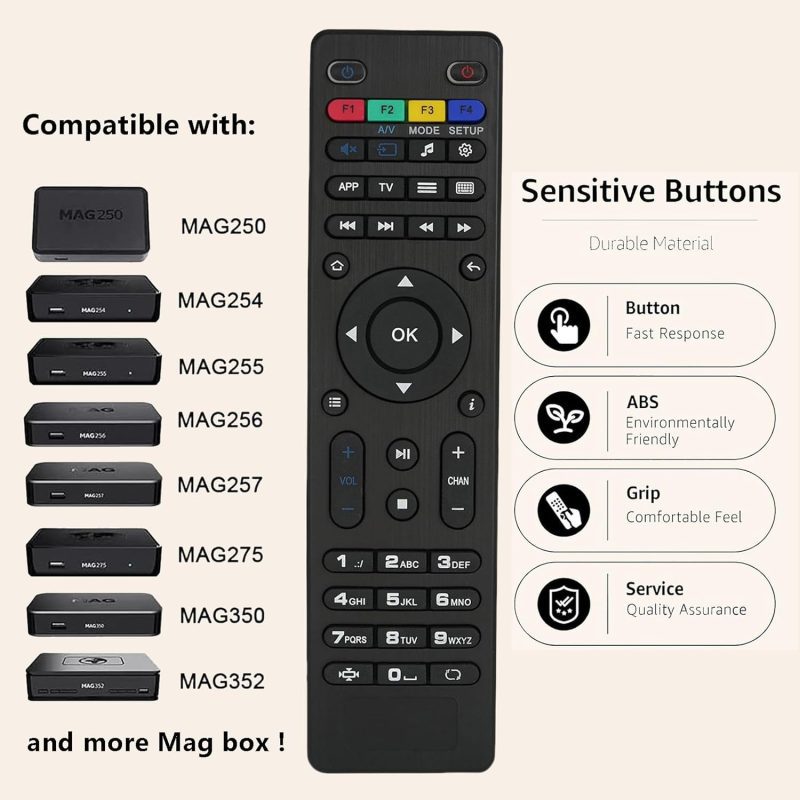 714sDp55Z5L. AC SL1500 - Mag Iptv Set Üstü Kutusu Mag 250 254 255 256 257 261 270 349 350 351 352, Mag322w1, Mag254w1 Vb. İle Uyumlu Uzaktan Kumanda